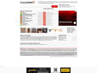 Screenshot of websitedown.info