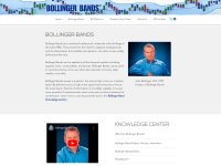 Screenshot of bollingerbands.net